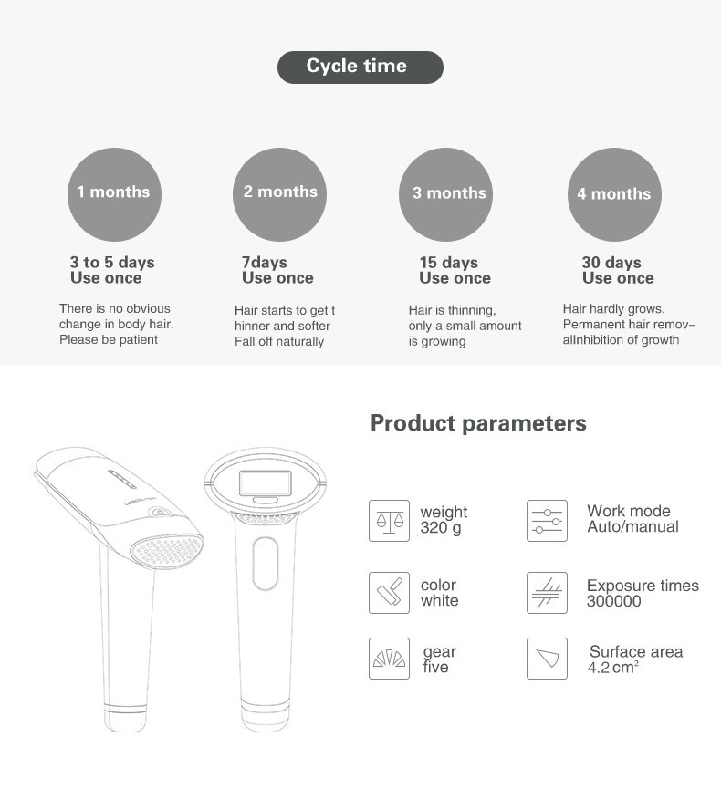 Mini Portable IPL Permanent Hair Removal for Home Use