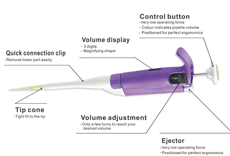 Electronic Pipette-Electronic Micropipette-Auto Electronic Micropipette-Micropipette-Pipette