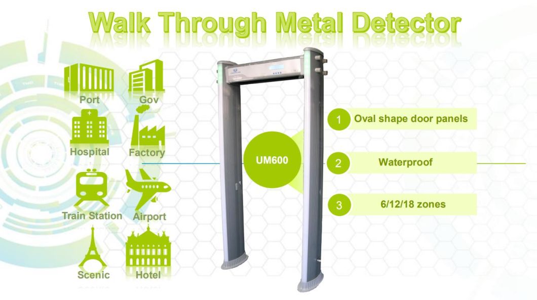 Outdoor Used Uniqscan Arch Walk Through Metal Detector with IP67 Waterproof