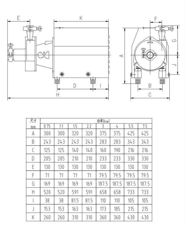 Security Stainless Steel Sanitary Centrifugal Pump Mechanical Seal