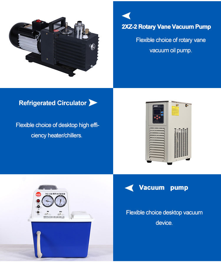 Lab Complete Set Short Path Vacuum Distillation with Pump