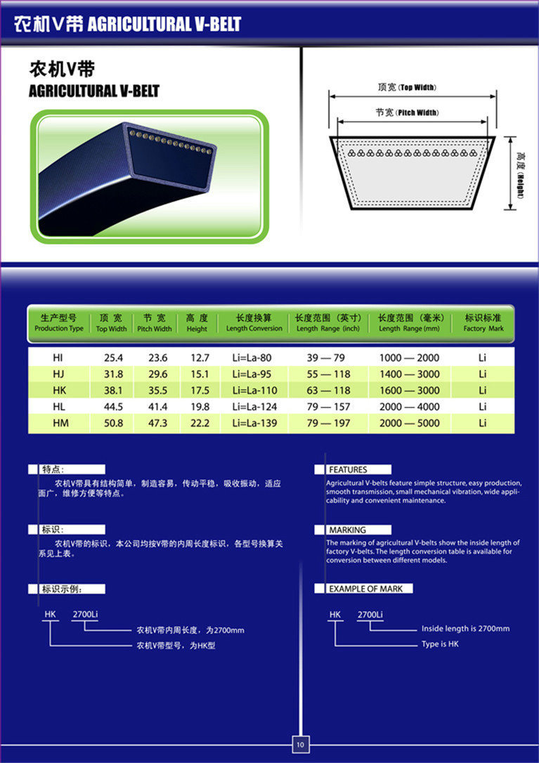 Agricultural Polyester Rubber Agri Banded Classical Conveyor V-Belt