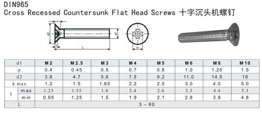 Stainless Steel Screw DIN 965 Cross Recessed Countersunk Machine Screw