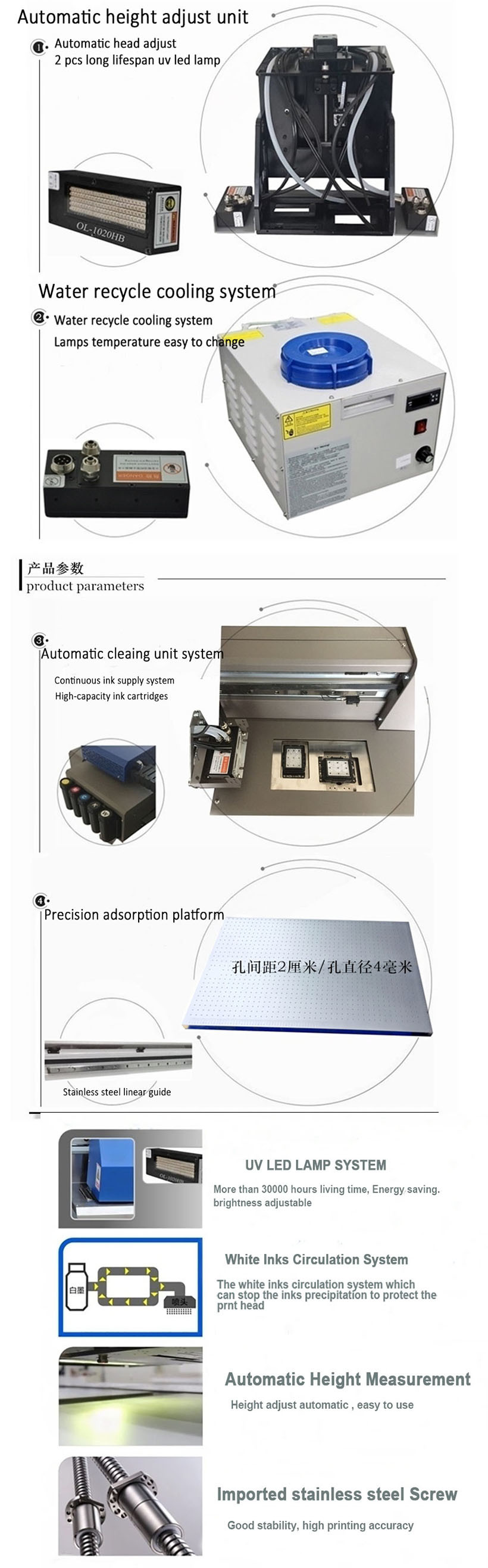 Cj-R90150UV A1 Size Multifunction Digital Flatbed Printer with 2 PCS Dx5 Print Head