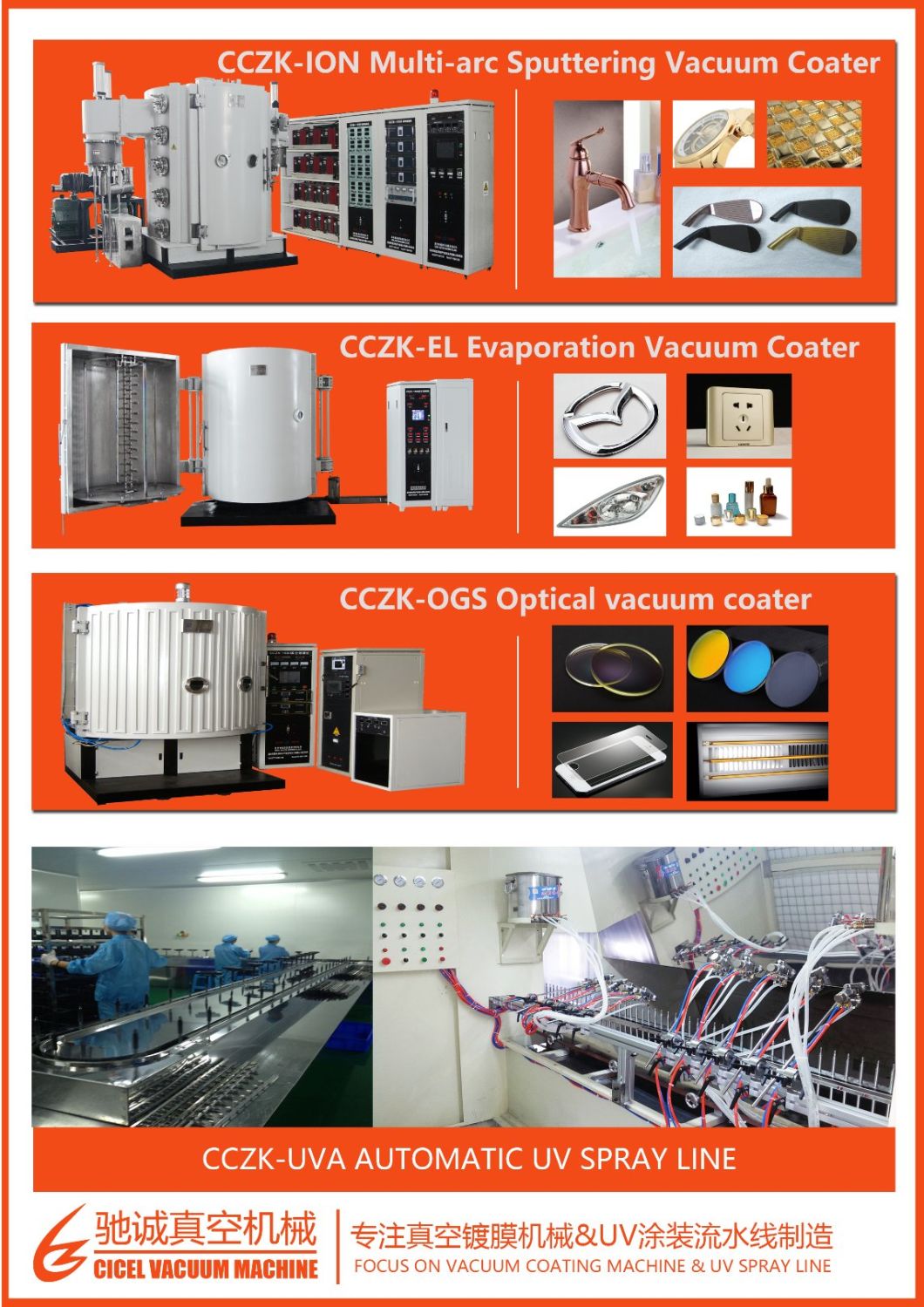 Motorcycle Parts Evaporation PVD Coating Machine/Automatic Coating Machine for Plastic
