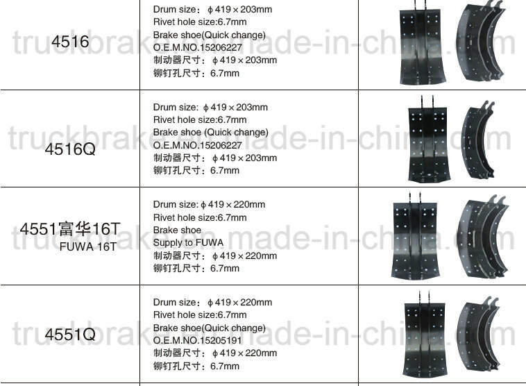 American Truck Brake Shoe 1443/Eatong 807685