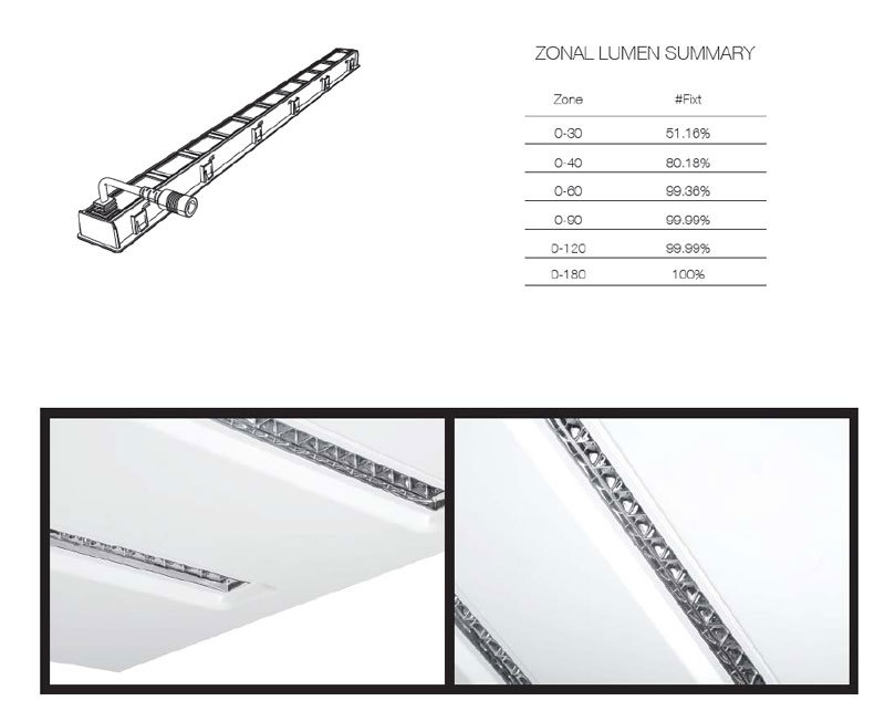 Modular Design Ugr<16 150lm/W Ceiling Dimmable 60X60 LED Panel Light