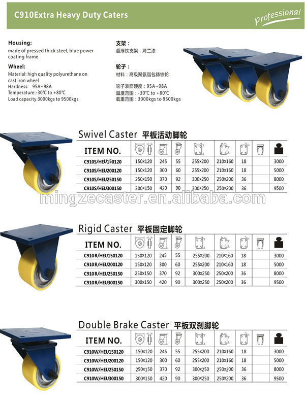 Extra Heavy Duty Caster with Standard Polyurethane Wheel