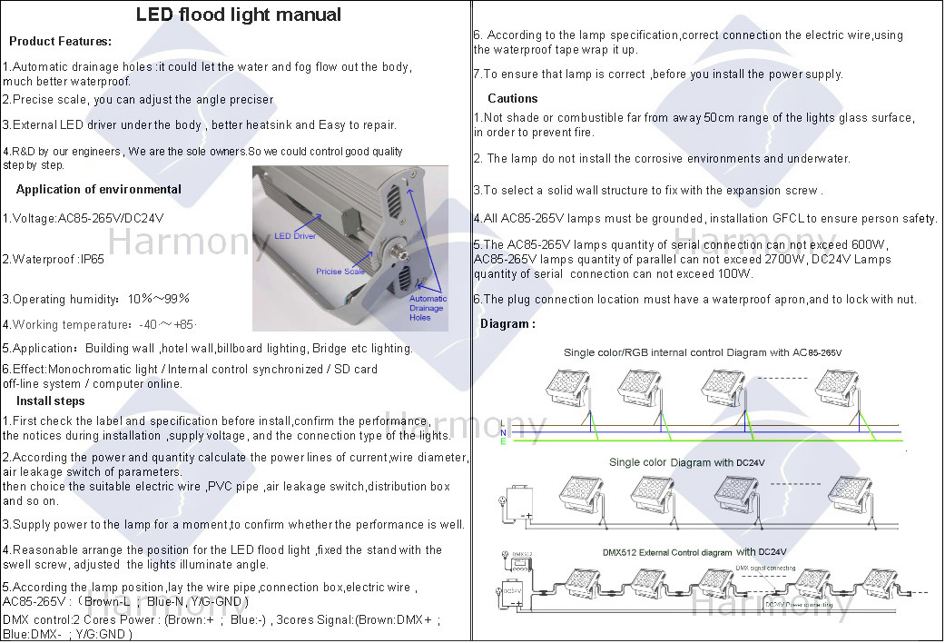 New Waterproof IP65 High Power 18W LED Projector Lamp