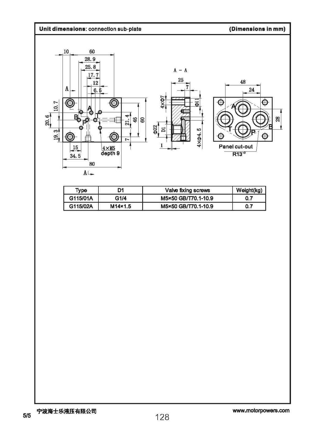 4we5 Electrically Operated Directional Control Valves