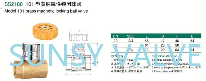 Ss2180 Bsp NPT Thread Magnetic Brass Lockable Ball Valve