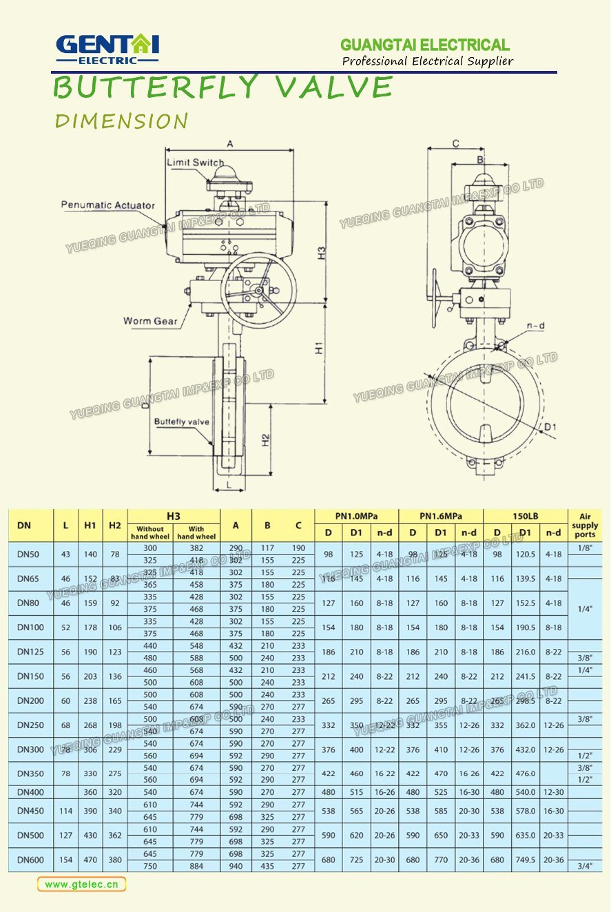 Pneumatic Tool Wafer Type Stainless Steel Butterfly Check Valve