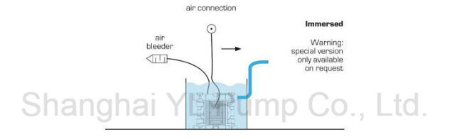 1/2 or 3/4 Inch Aluminum Alloy Air Membrane Pump