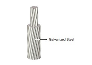 7/4 mm Stay Wire Steel Stranded Guy Wire