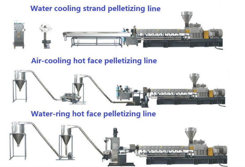 Water Ring Type-Plastic Masterbatch, Filler Granules Making Machinery