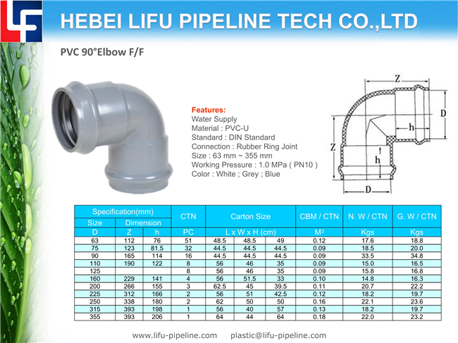 Large Diameter Rubber Ring Joint PVC Pipe Fitting DIN Standard