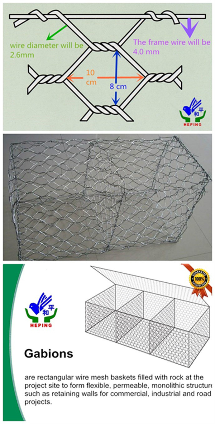 High Quality PVC Gabion Box