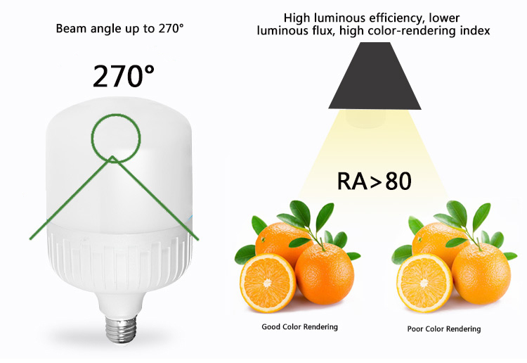 Hot Selling PC Cover E27 50W Indoor Lighting Lamp Big LED Column Bulb Bulb Light
