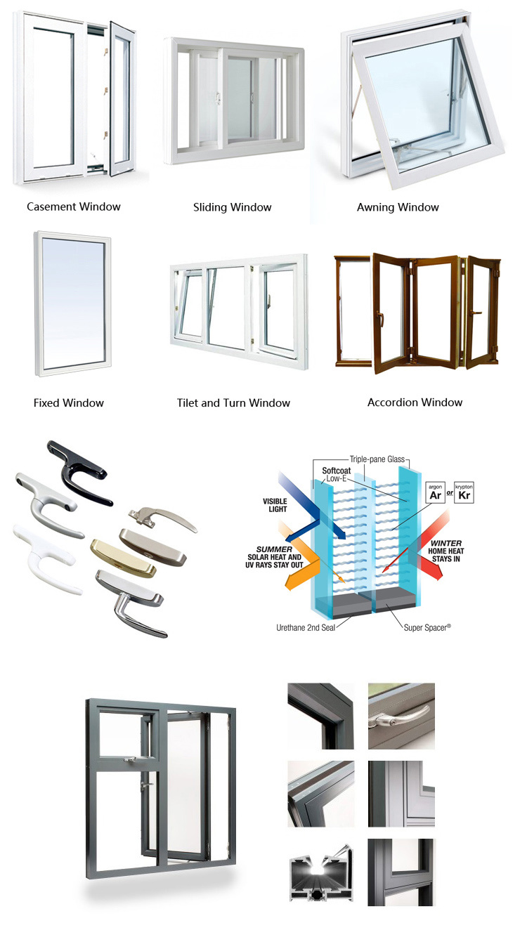 China Factory Aluminium Doors and Windows / OEM Price of Aluminium Sliding Window