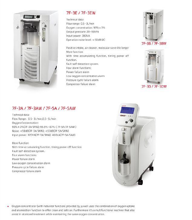 Oxygen Concentration High Pressure Oxygen Concentrator