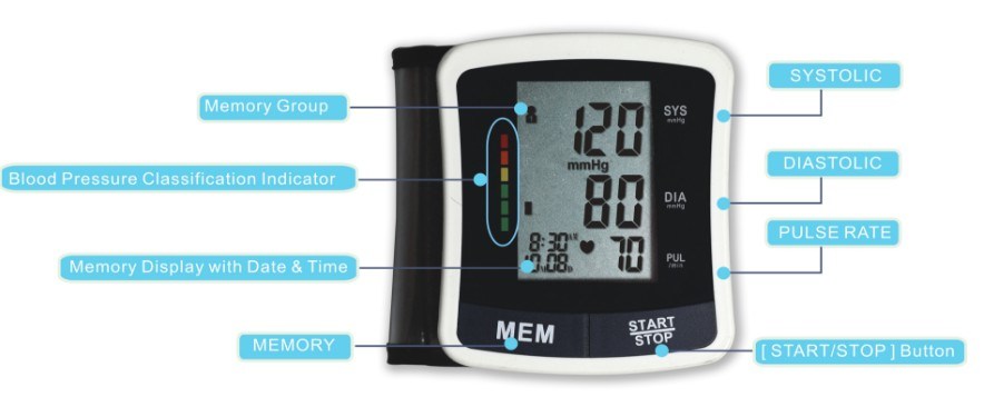 LCD Display Digital Wrist Blood Pressure Monitor, Sphygmomanometer