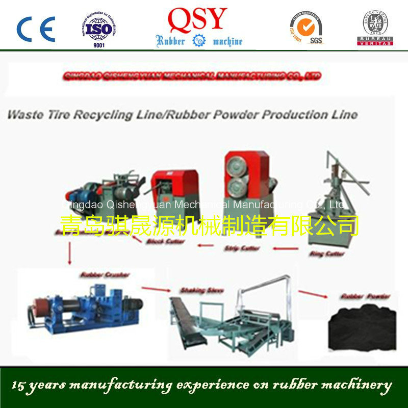 Tire Crusher Tire Recycling Machine Tire Shredder/Reclaimed Rubber Powder Machine