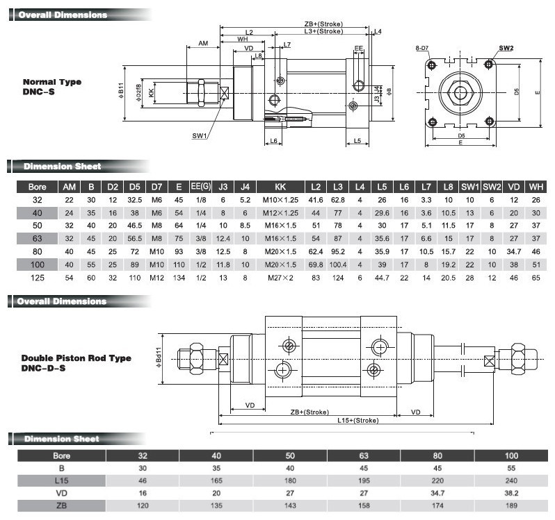 ISO Standard DNC Series Pneumatic Cylinder