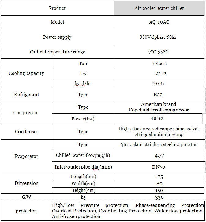 10HP Industrial Air Cooled Water Chiller with Good Quality