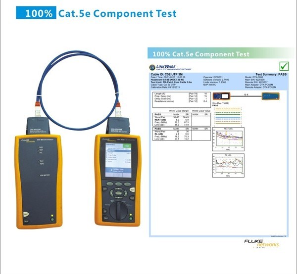 Cat5e UTP Cable for Network Communication Sysmtem