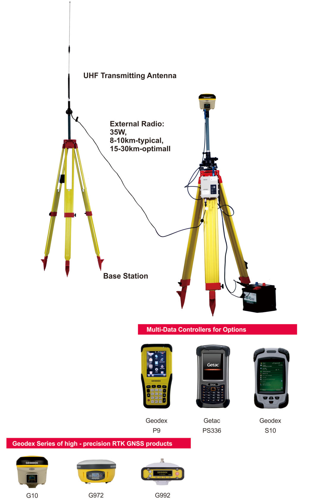 Intelligent Gnss Rtk Receiver High Precision Surveying Instrument