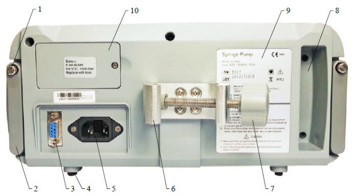 Vet/Veterinary and Medical Infusion Syringe Pump with Ce