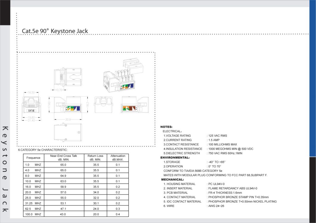 Best Price Cat5e 90 Degree Keystone Jack for Sale