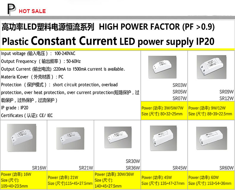 Constant Current 3-40W No Filcker High PF 300mA 500mA 700mA LED Power Supply