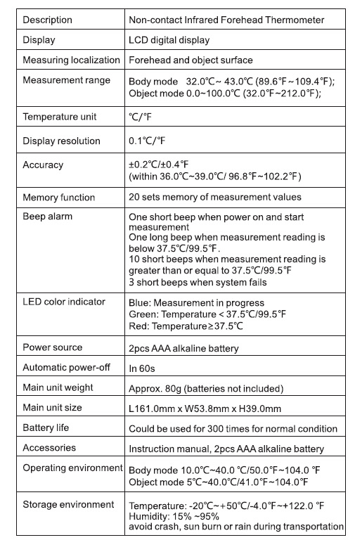 New LED Non-Contact Infrared Thermometer Digital Temperature Infrared Digital Thermometer