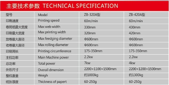 Flexographic Printing Machine (Ry-320g-1 Color)