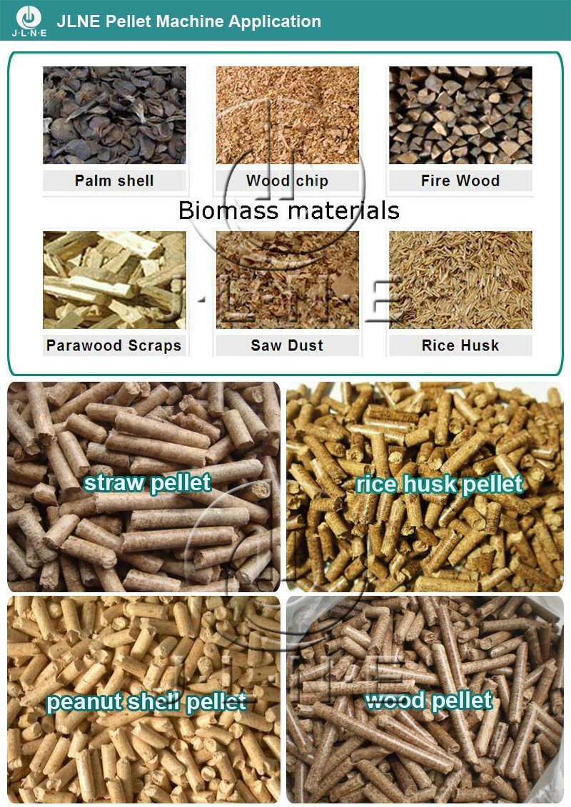 Manufacturers Complete Biomass Wood Pellet Production Plant for Sale