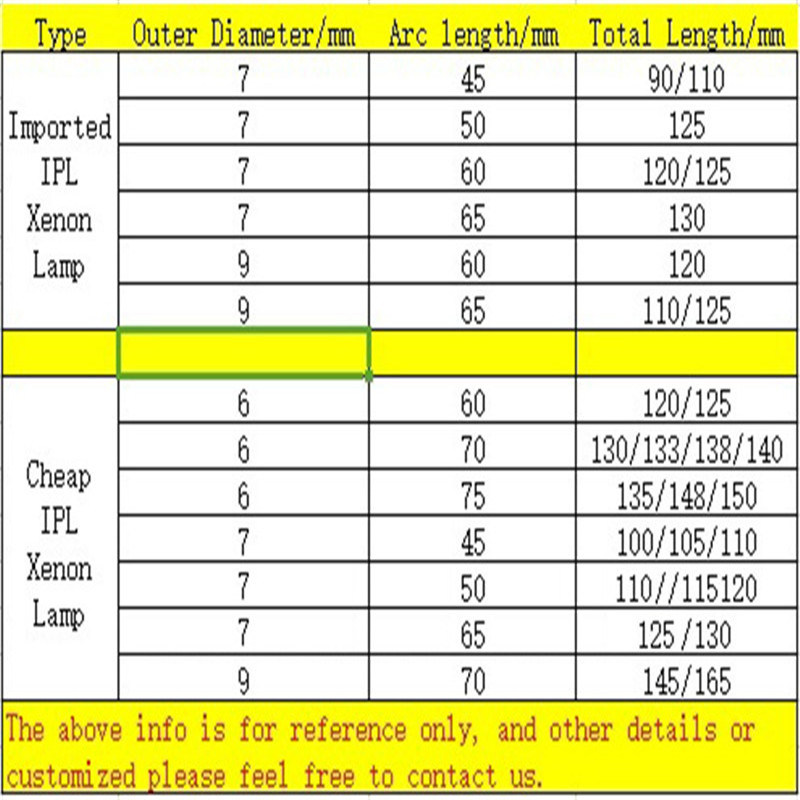 IPL Lamp 9*65*125mm IPL Xenon Lamp for IPL Beauty Device IPL Laser Handle