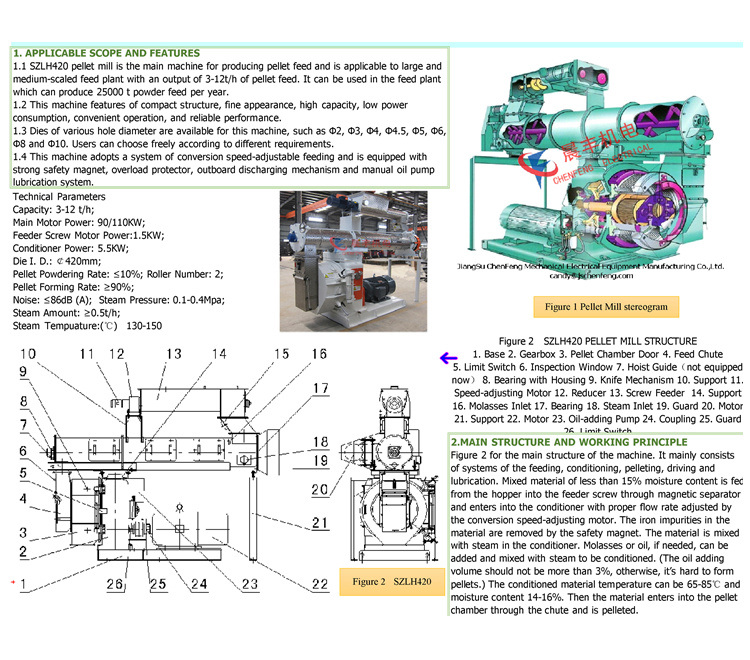 Boiler Chicken Organic Feed Granulator with High Quality