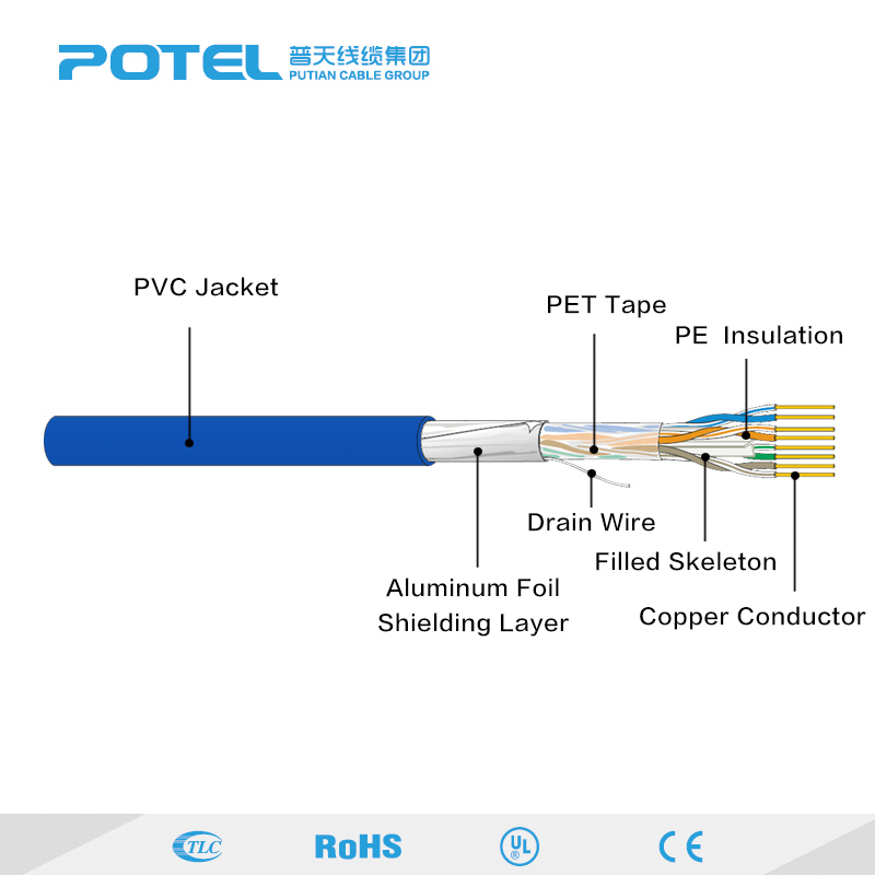 Category 6A LAN Cable FTP Data Copper Communication Cable in LSZH Jacket