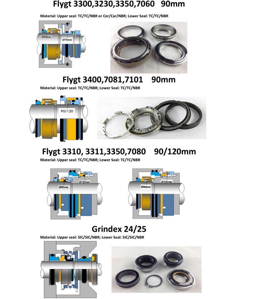 Mechanical Seal for Flygt Pumps 20mm-90mm