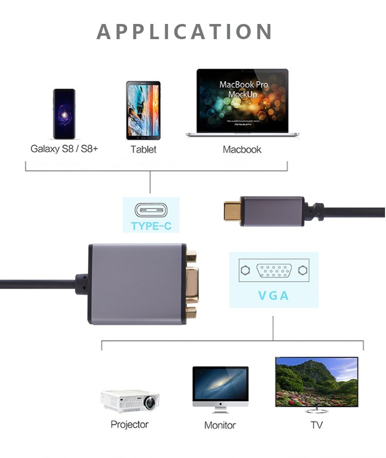 USB Type C to VGA Female Connector Cable with 1080P 60Hz