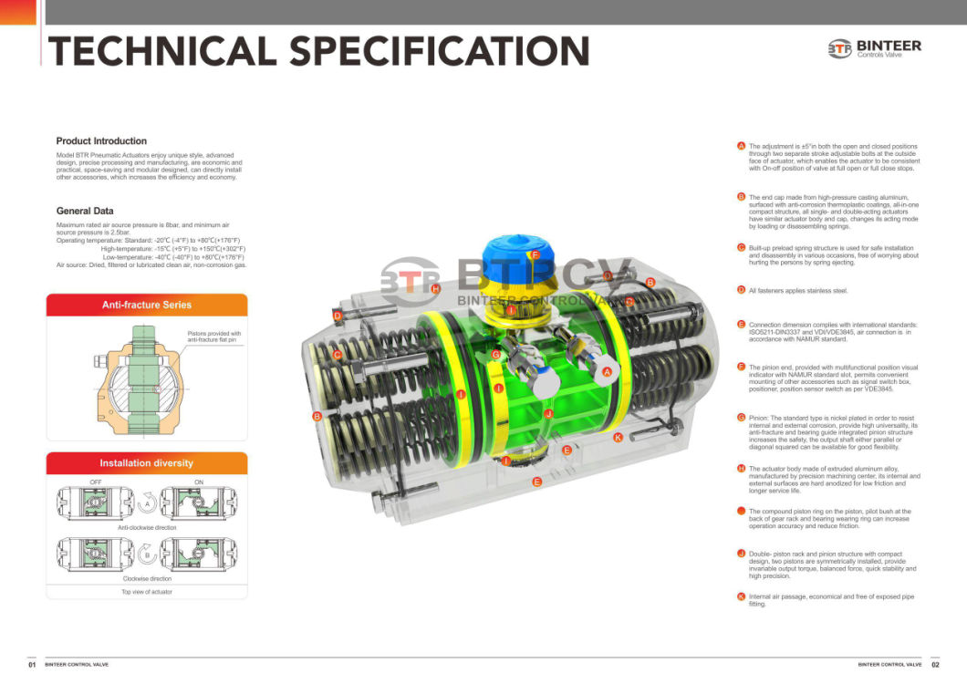 Pneumatic Wafer Type Pn10 Dn300 Butterfly Valve