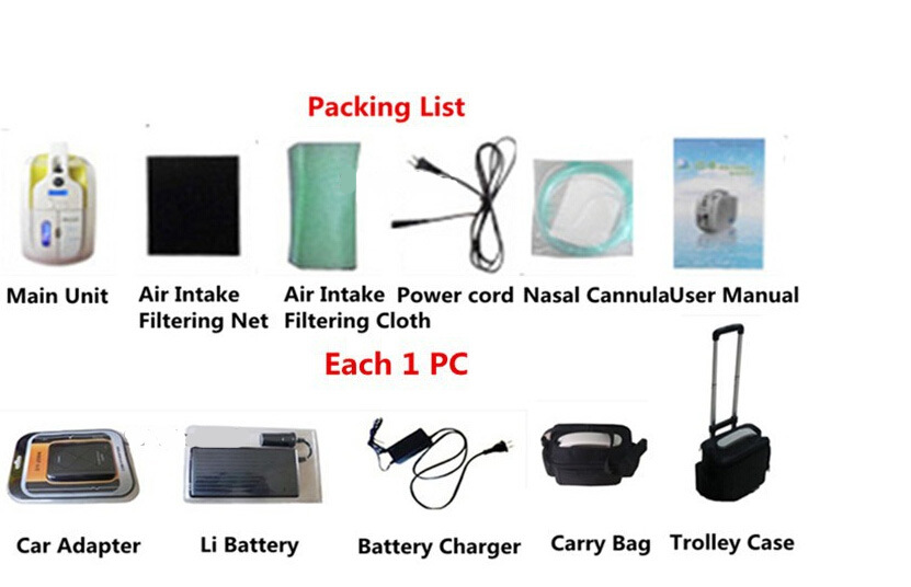 Mini Portable Oxygen Concentrator with Trolley Bag