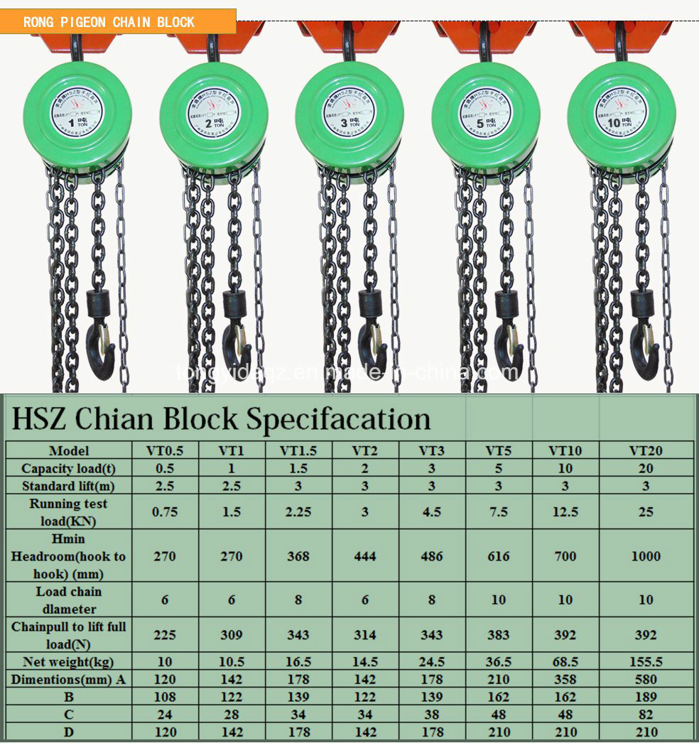 Chain Block 1ton 2ton 3ton Chain Pulley Block