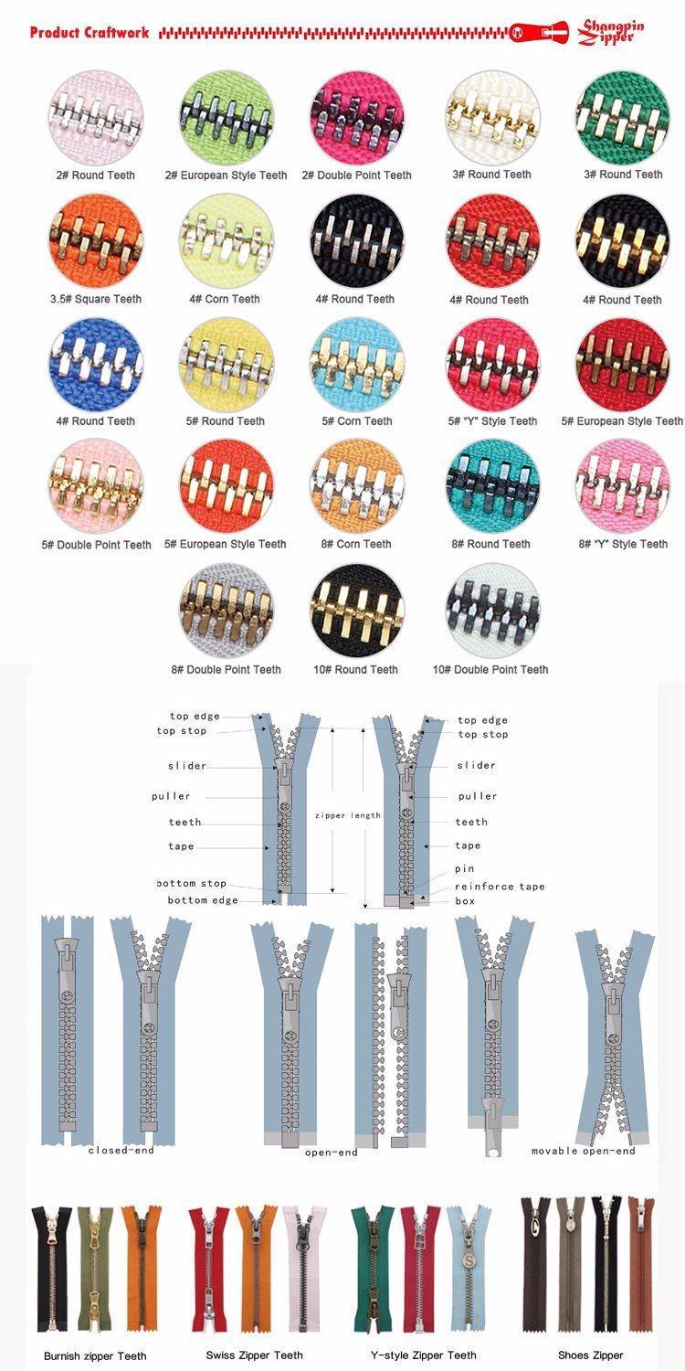 Guangzhou Customized Cheap Zipper for Jeans