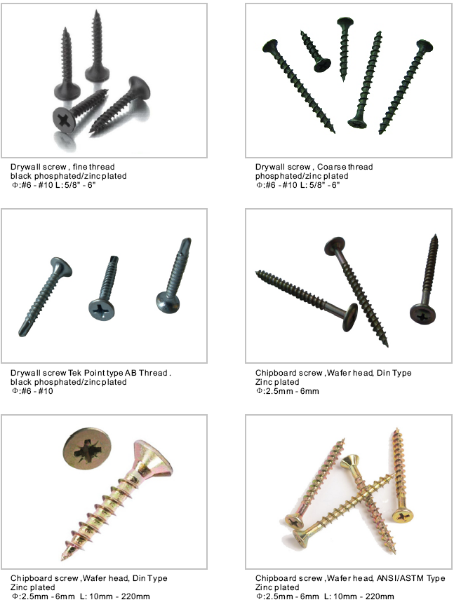 Good Quality Drywall Screw with Sharp / Tek Point