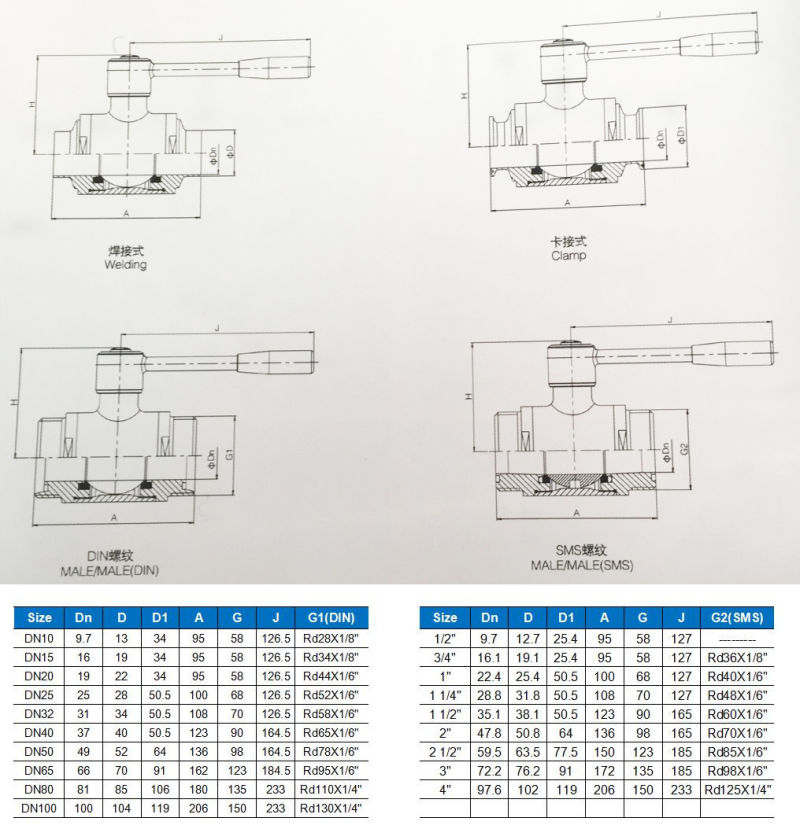 Sanitary Stainless Steel Direct Way Clamp Ball Valve