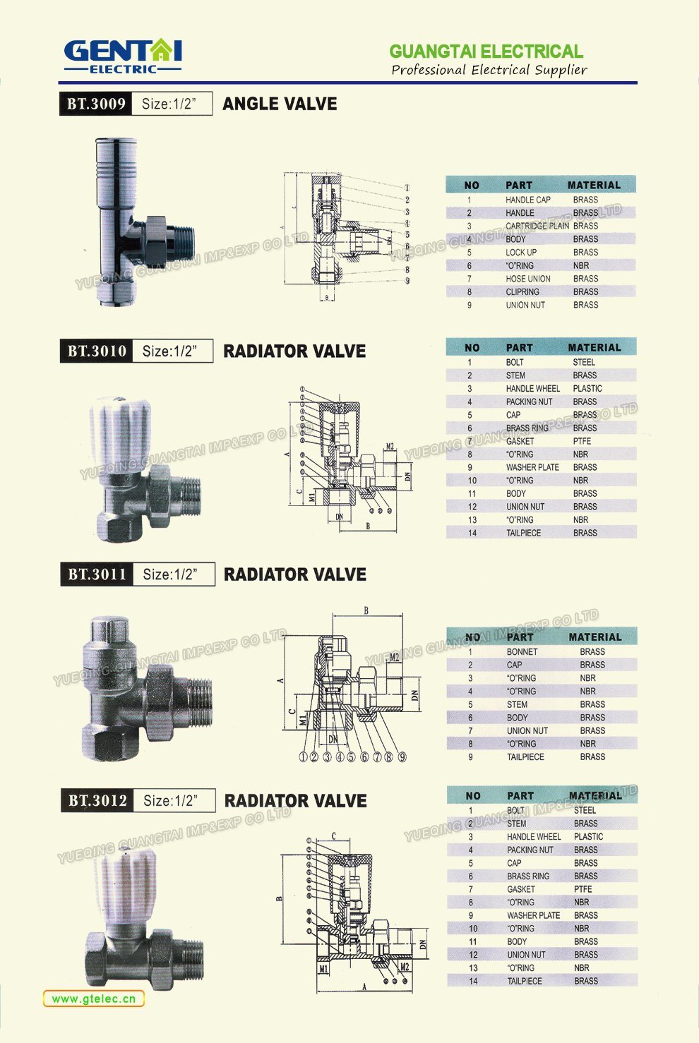 Brass 1 Way Angle Valve