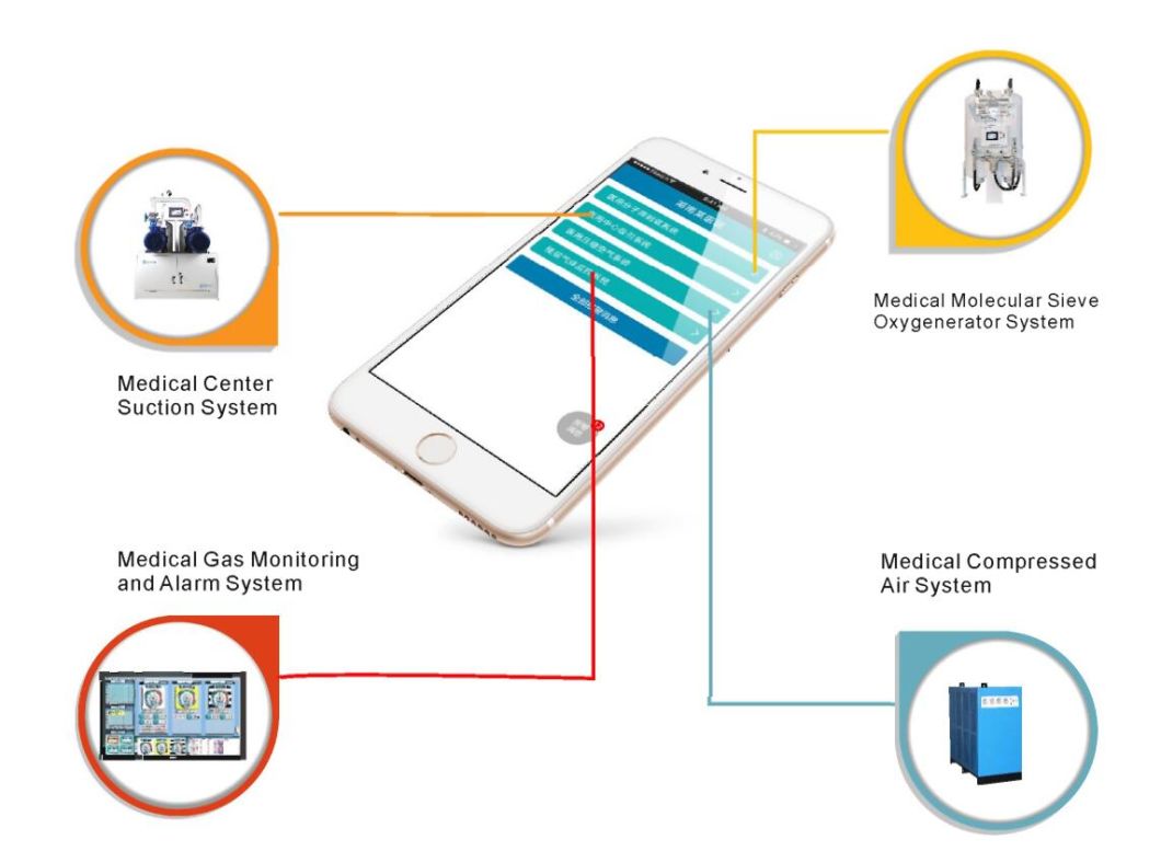 High Quality Medical Suction Machine Price