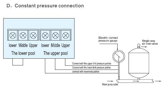 Automatic Contro Pressure Switch 15HP L for Intelligence Water Pump Controller